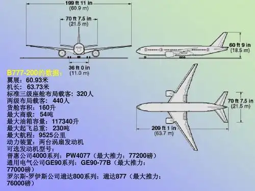 波音boeing777ppt