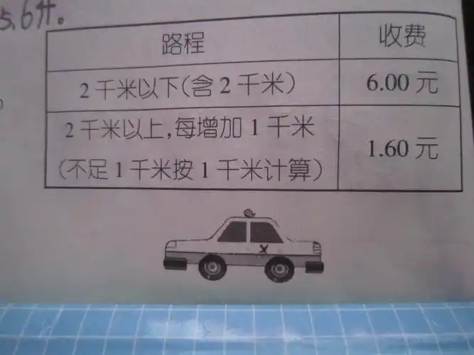某城市出租车的收费标准如右表