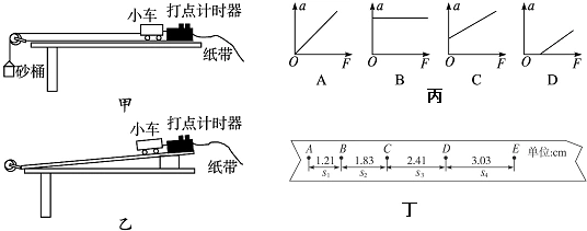 用如图甲所示的实验装置来验证牛顿第二定律,为消除摩擦力的影响,实验
