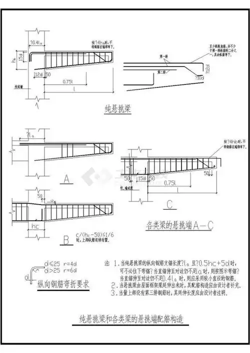 纯悬挑梁和各类梁的悬挑端配筋构造非常标准设计cad图纸