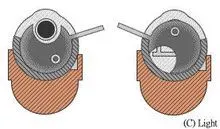 这个闭锁原理的枪机直径约是膛室的两倍,上面有个凹槽正好是膛室的