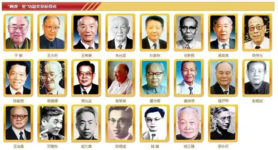 中新网,澎湃新闻,中国日报,中国青年报等年少有志将追求真理的科学家