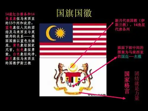 马来西亚简介ppt