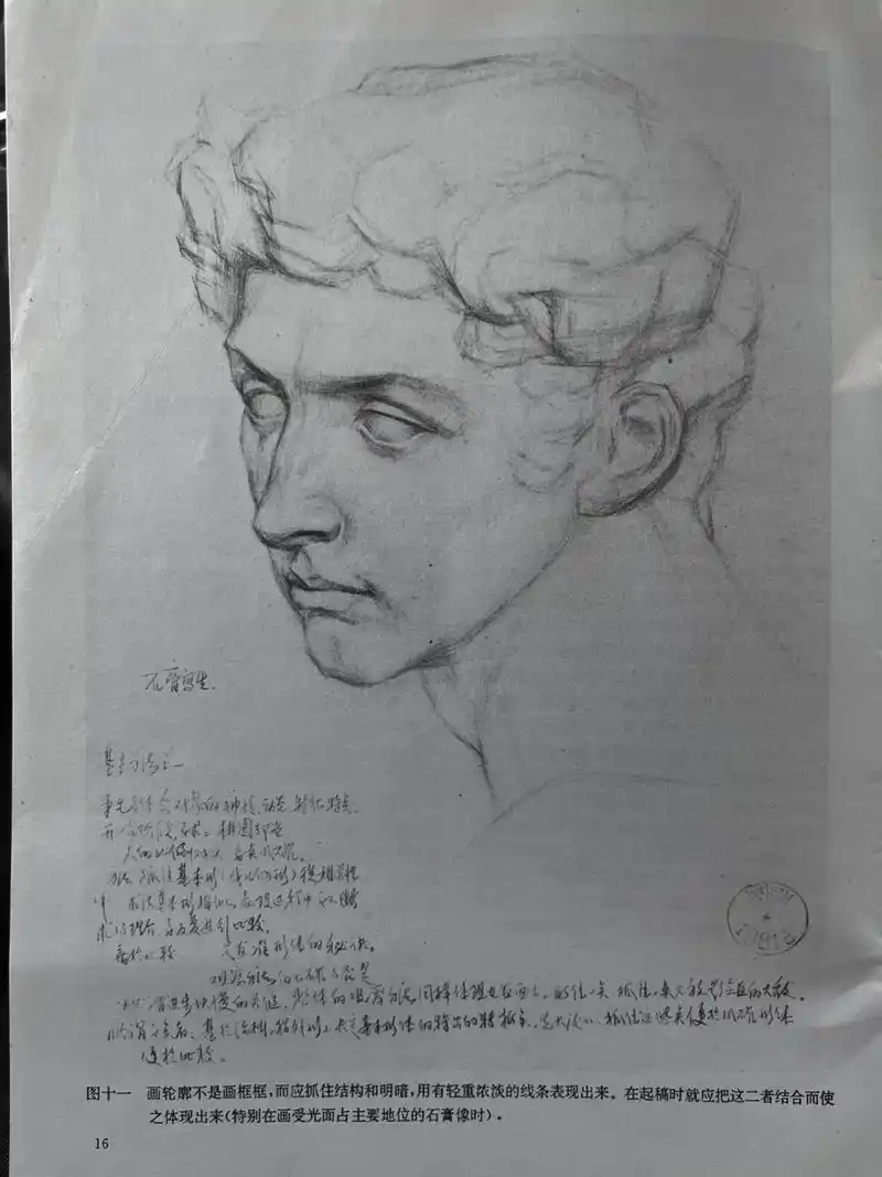 老书中的石膏像素描作画示范-小卫 国美附中老校长吕洪仁老师的教学