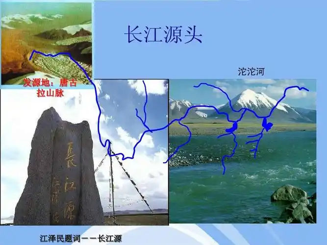 长江《河流地貌的发育》课件 新人教版必修1ppt