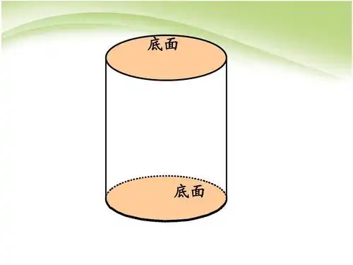 新人教版六年级数学下册圆柱的认识_ppt_六年级数学下册 课件