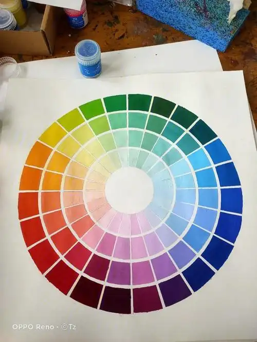 从色环到期末作业,虽然短短一段时间,却也充沛快乐,画作业的时候很