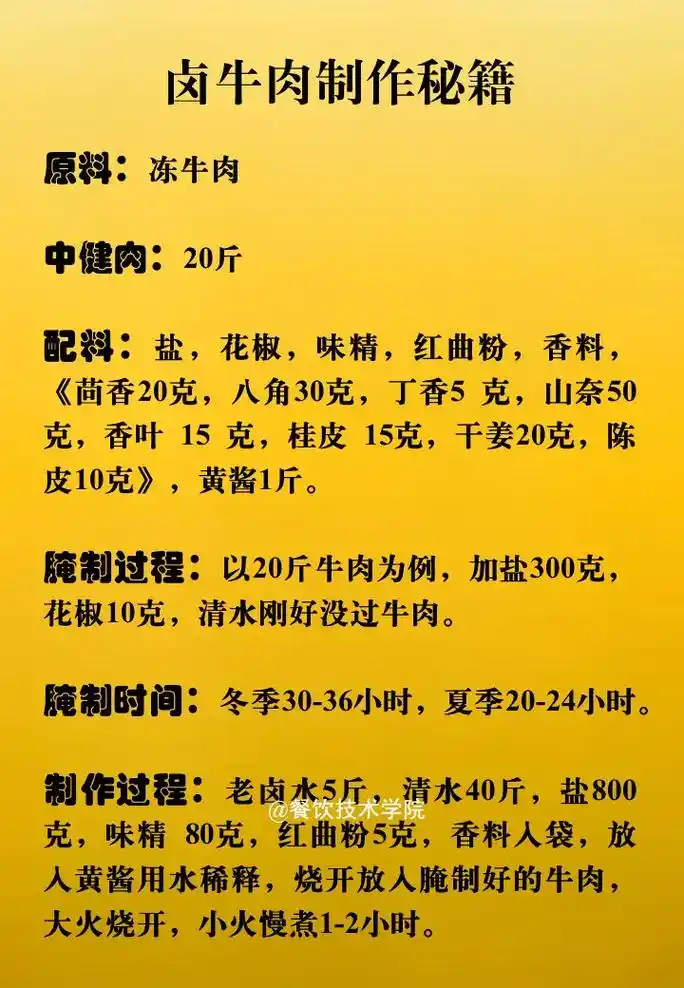 300多家餐厅卤牛肉商用配方,赶紧点赞收藏#美食配方技术 # - 抖音