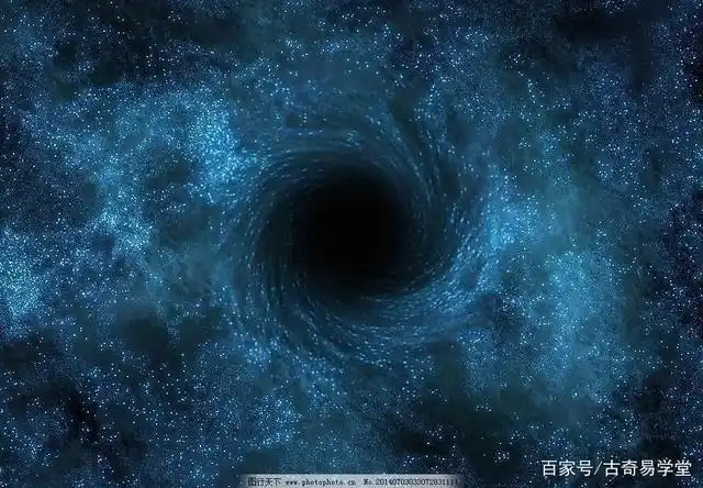 从太极原理中猜想宇宙的时空维度