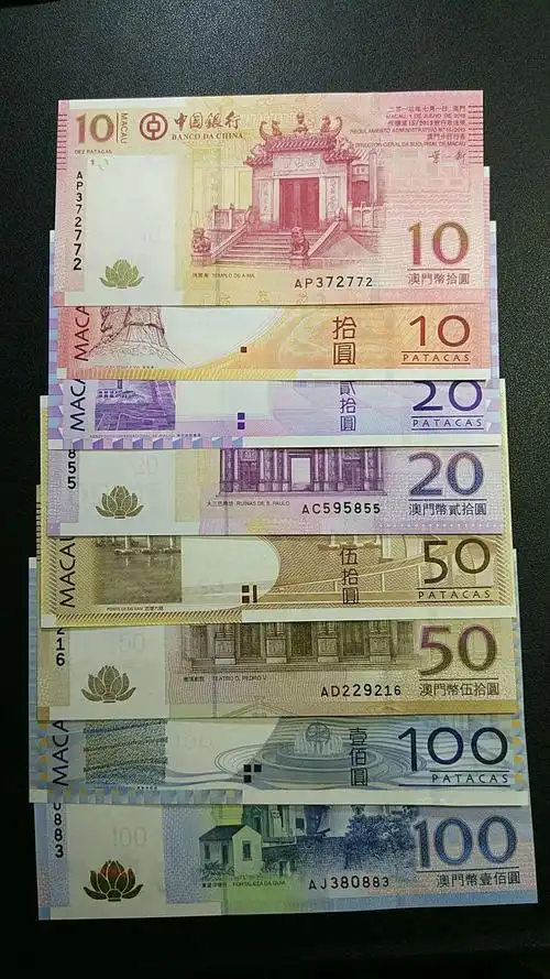 澳门币面值一套全新品相