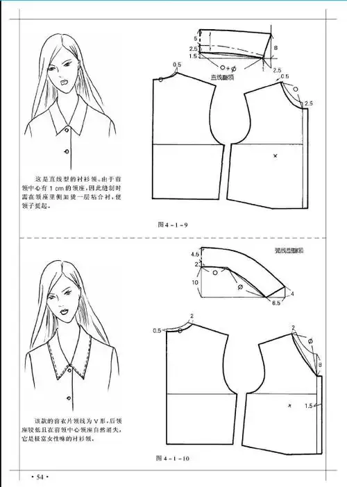 布艺裁剪技巧----几十款领子的做法