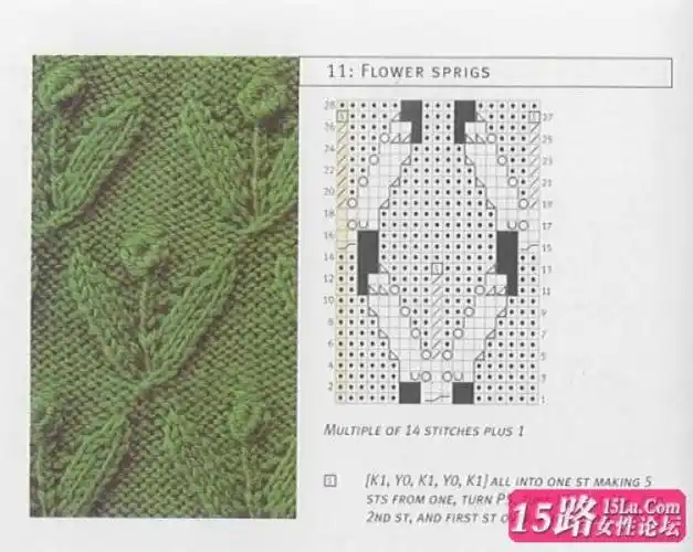 经典的毛衣花样图解,很全很多!|棒针编织图解 - 15路驿站