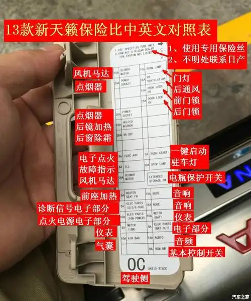 求解,哪个是点烟器的保险丝?