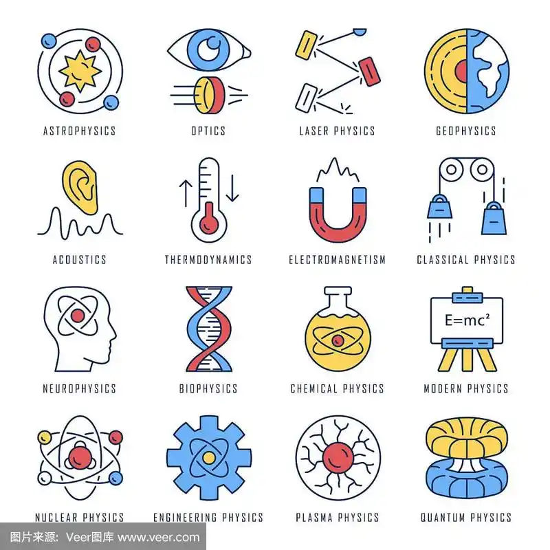 物理学,电磁的,计算机图标,矢量,现代