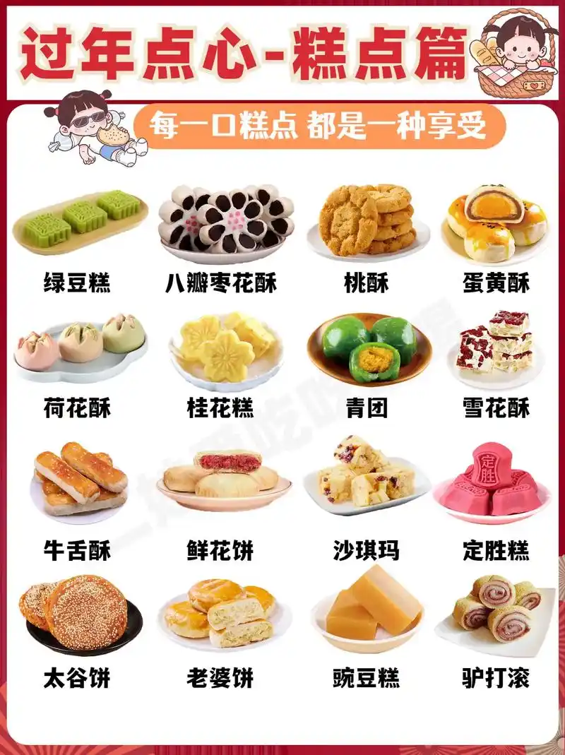 78中式糕点是我国传统的 - 抖音