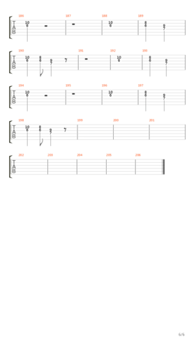 wildest dreams吉他谱