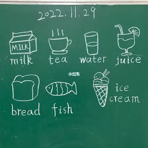 板书简笔画练习第166天打卡