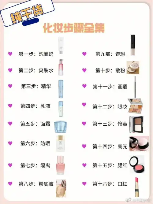 化妆步骤