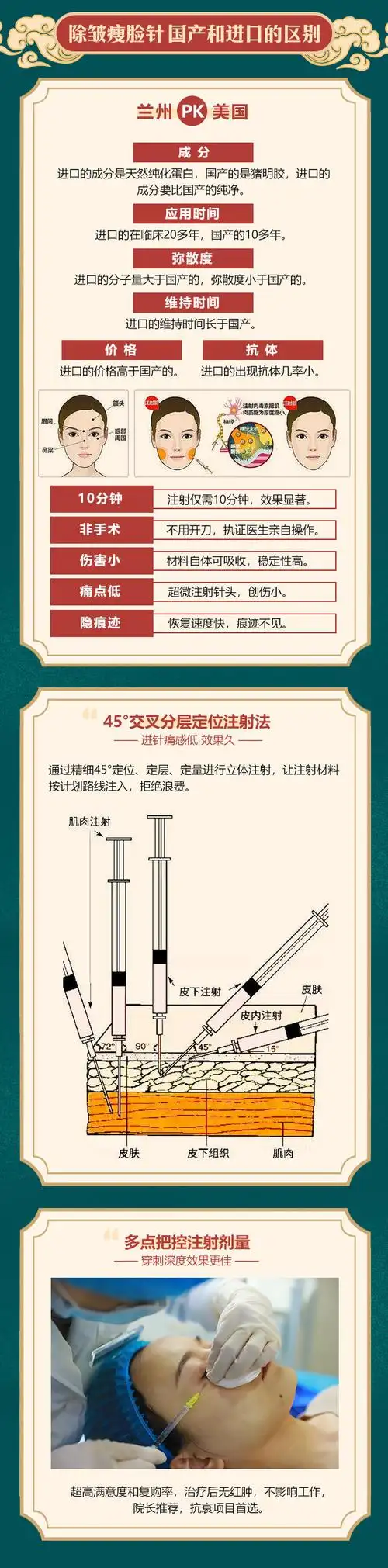 电话:4000876600,,0624 商品详情 肉毒素 药品品牌 兰州衡力 适用部位