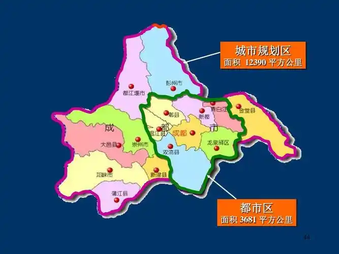成都市城市总体规划ppt
