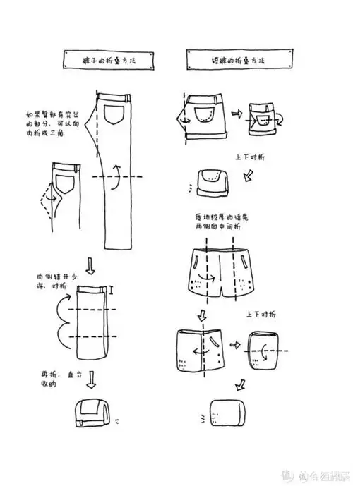 裤子叠法