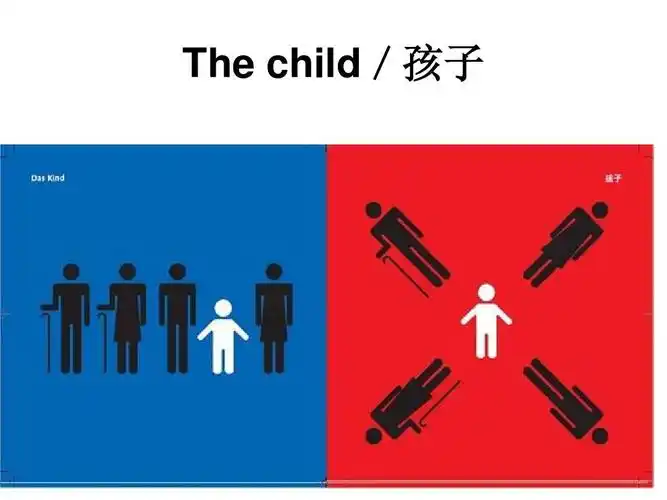 中西方文化差异英文版 青花瓷ppt模板 英美文化 名人故事 背景图片