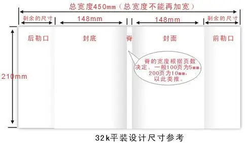 书籍封面设计尺寸 .