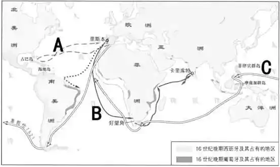 材料三:新航路开辟示意图
