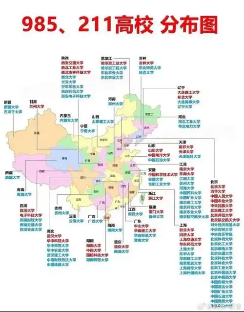 知名的高水平大学"的国家战略,985的由来就是其启动时间(1998年5月)