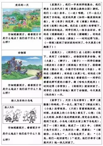 低年级常考看图写话16篇(含答案),打印给孩子练练