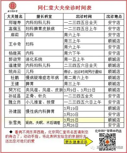 【北京同仁堂】3月份大夫坐诊表
