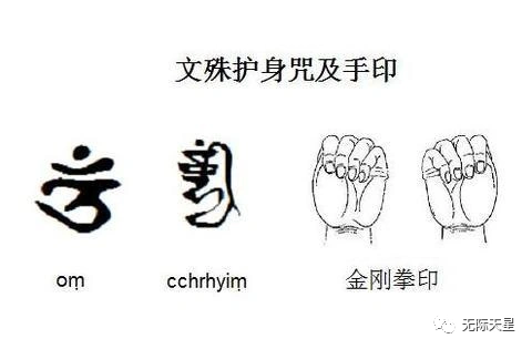 唐密深沙大将修持仪轨必须灌顶