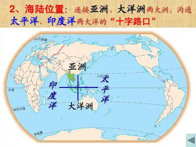最新人教版七年级地理下册东南亚课件ppt 2,海陆位置:连接亚洲,大洋洲