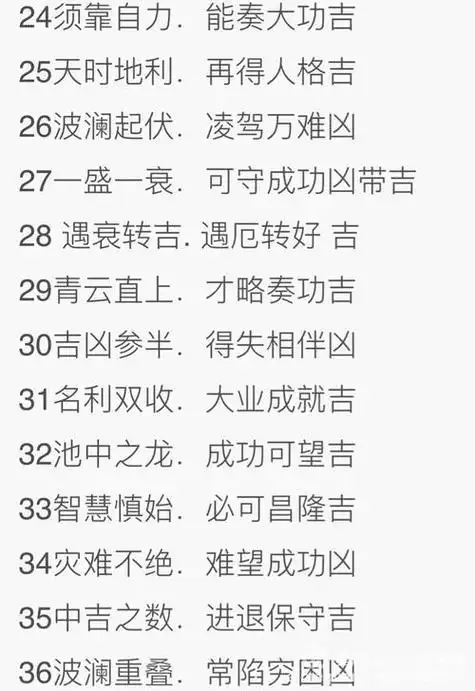 如何根据八宅风水测手机号码吉凶?