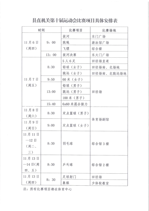 县直机关第十届运动会比赛项目具体安排表