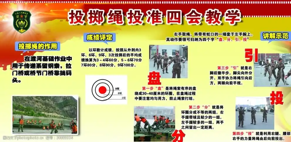 关键词:抛掷绳四会教学 部队 舟桥 抛掷 绳 教学 设计 广告设计 其他