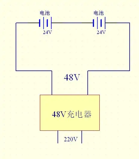 电瓶车两个独立的24v电瓶怎么连接在一起充电!有图