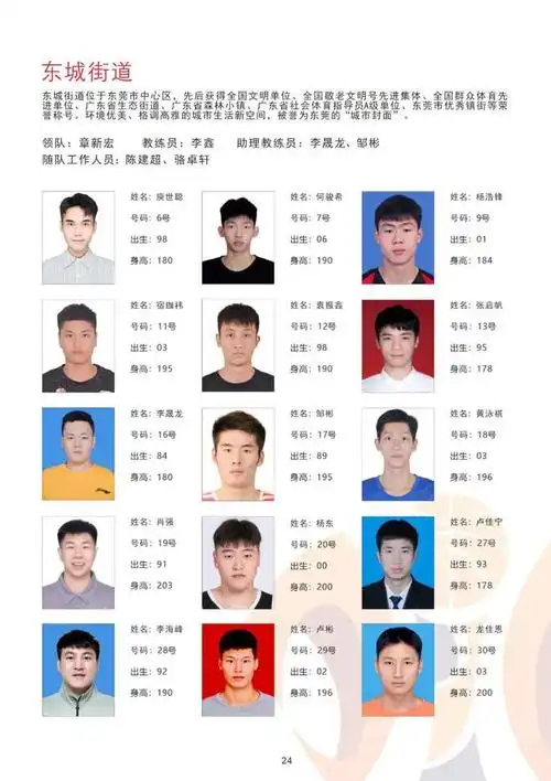 来了民间最强联赛名单陈国豪宗赞鞠明欣在列