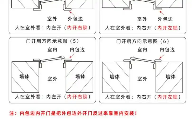 合家利同款防盗门家用进户门入户门室内门钢质门氟碳漆门出租房子母门