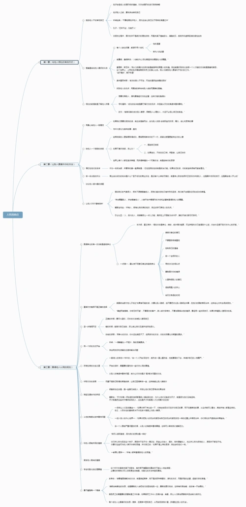 读人性的弱点13章重点记录