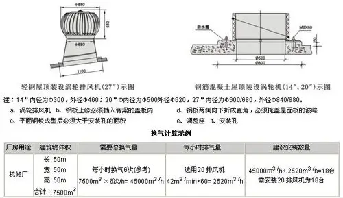 无动力屋顶风机