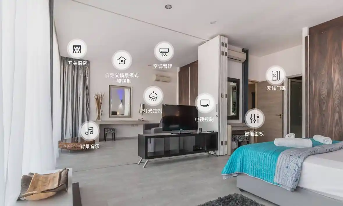 华为推出5g智能家居系统,打造智能生活新体验