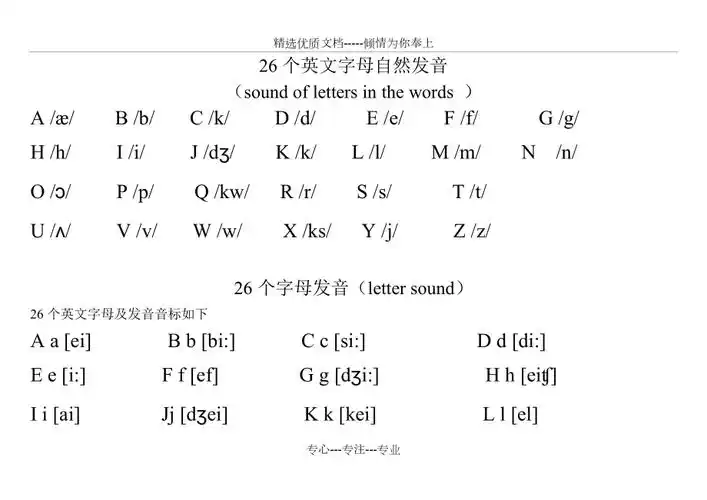 26个英文字母发音和自然拼读发音共2页