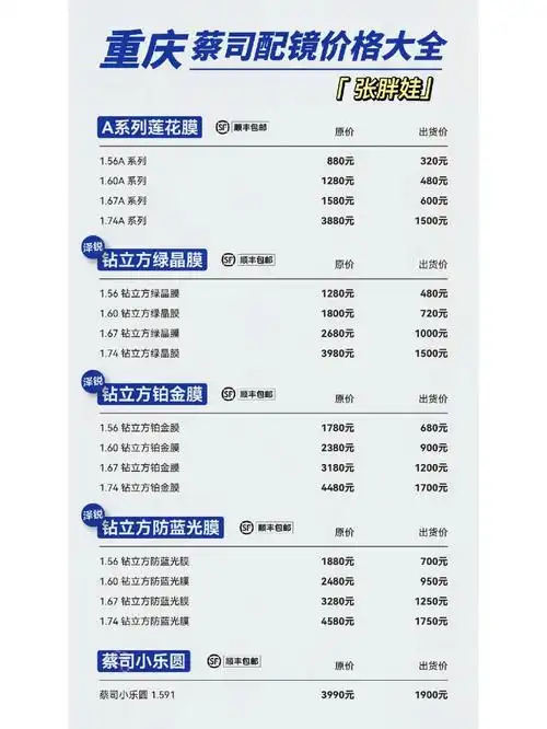 收藏好了60蔡司镜片价格表以后用得到