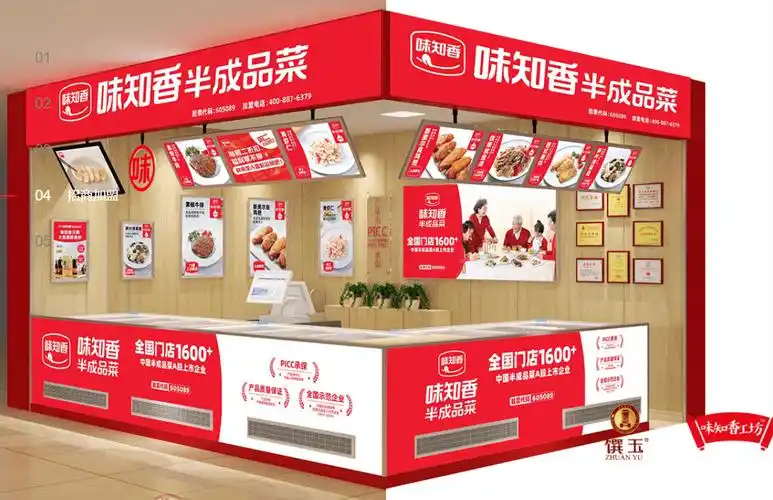 预制菜第一股味知香首份年报出炉净利增速首现个位数