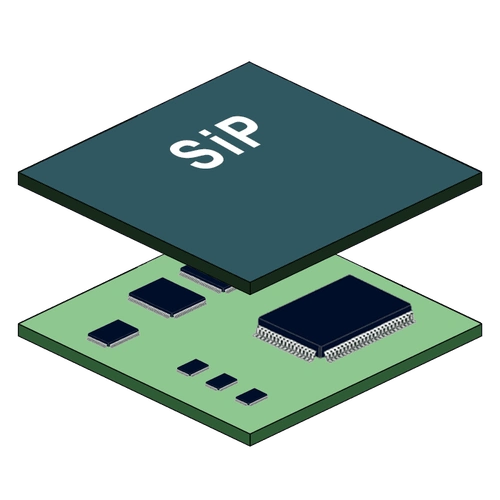 sip 封装:apple watch 市占率过半的 "秘密武器"