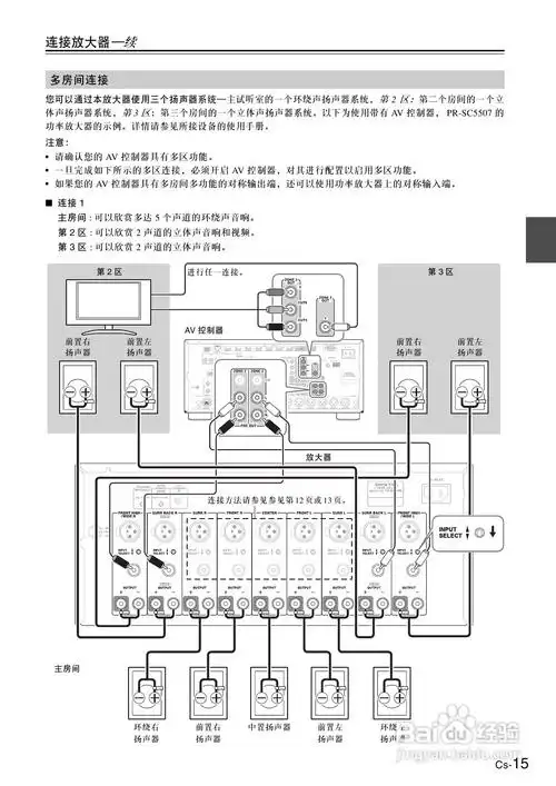 安桥pa-mc5500声道功率放大器使用说明书