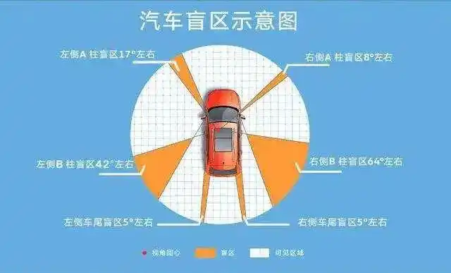直击宁蒗小孩车底惊魂一幕警惕视觉盲区
