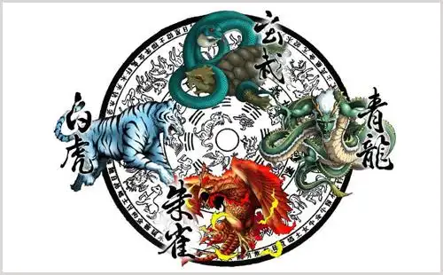 家居风水100问丨第二期内外环境与四象解析