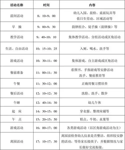 幼儿园一日活动流程表(范例)